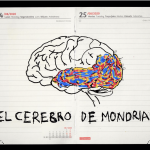 Ivan Candéo. El cerebro de Mondrian, 2020. Ink on diary paper, 12.7 x 16.5 cm.